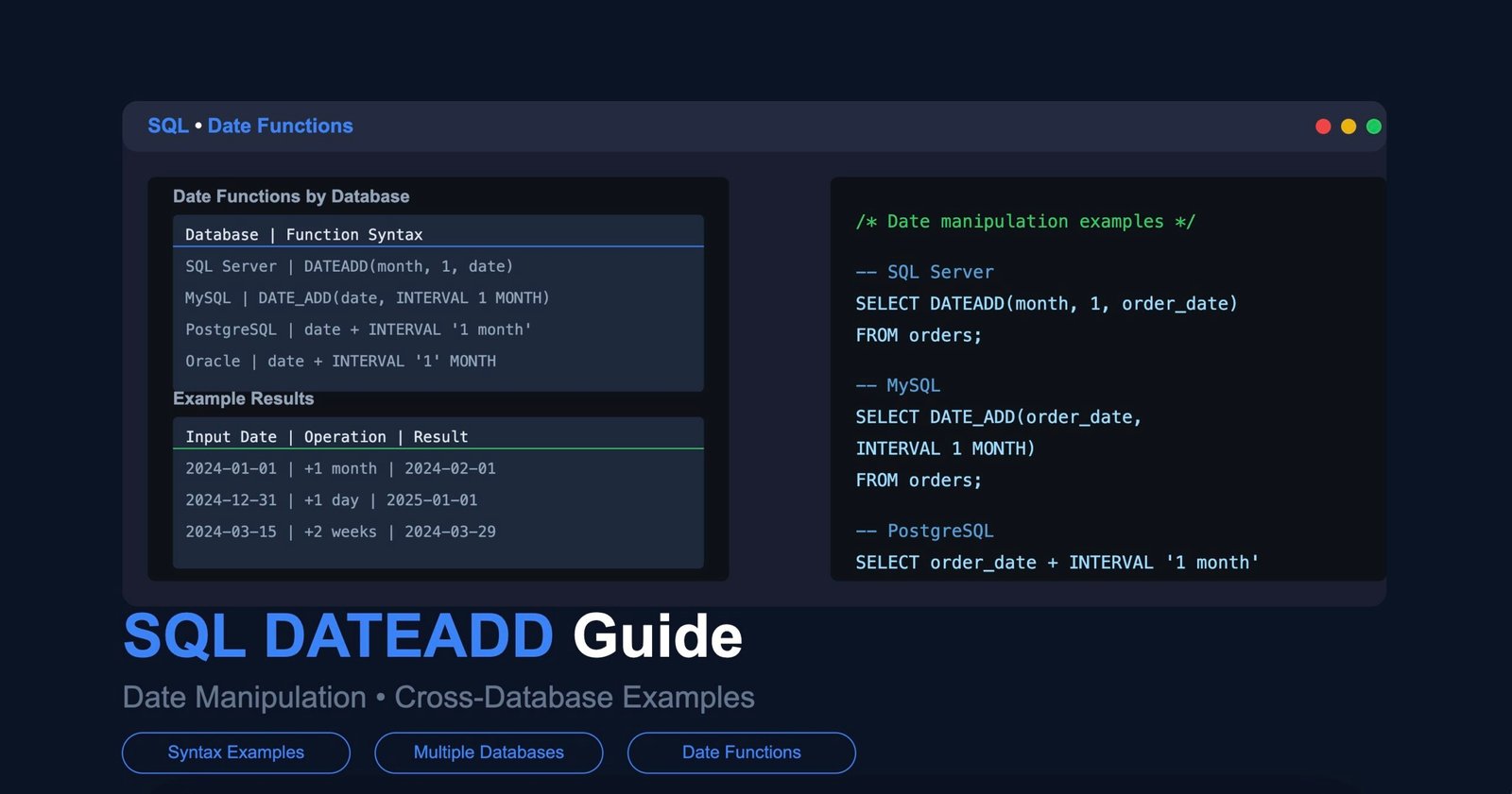 dateadd sql: How the Function Works and When to Use It