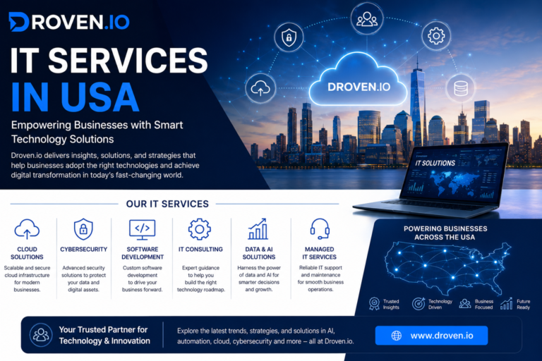 Droven IO Future Technology USA: What the Platform Offers