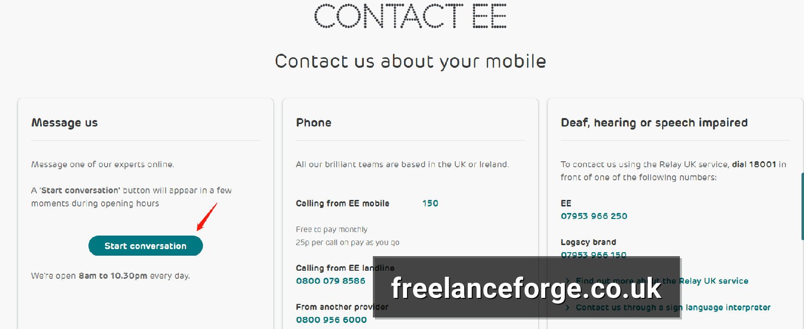How to Find the Right EE Contact Number for Your Needs